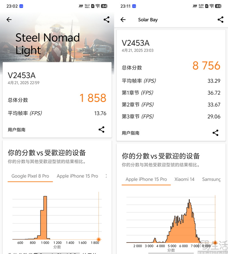 iQOO Z10 Turbo Pro评测：次旗舰也有差异化体验
