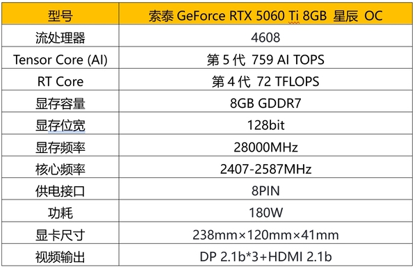 索泰RTX 5060 Ti 8GB星辰OC：星轨美学与电竞科技的融合