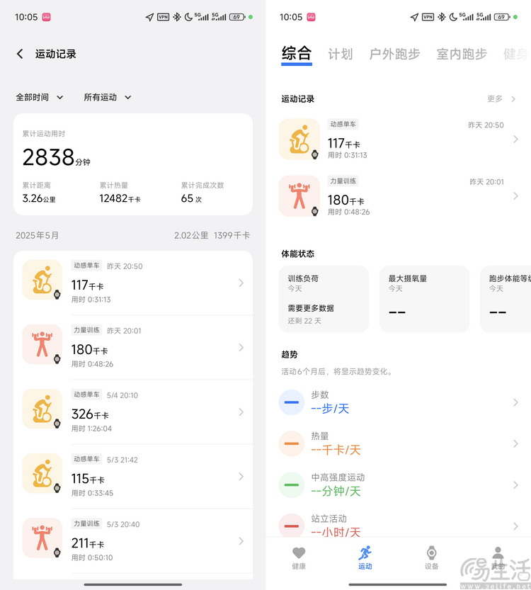vivo WATCH 5评测：专为年轻人设计的大牌智能表