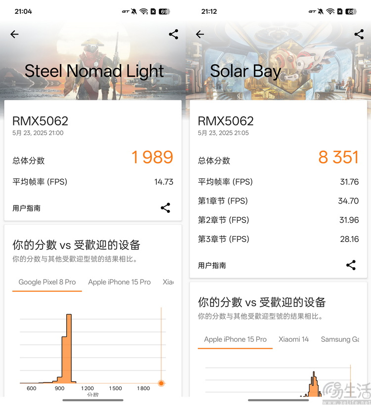 只为好玩的“小透明”：真我Neo7 Turbo性能专项测试