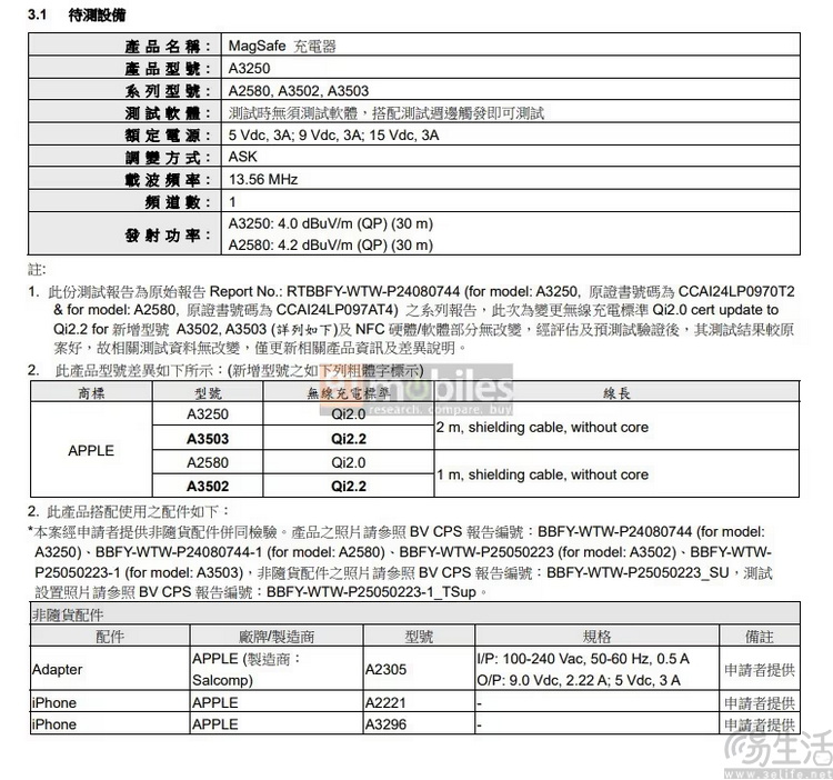 iPhone快充即将大升级，这事对所有人都有意义