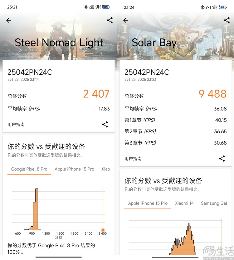 小米15S Pro全面评测：国产旗舰，亮点不止自研