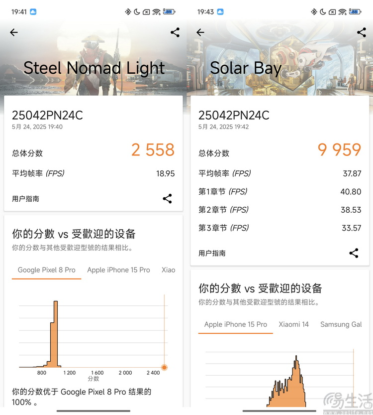 小米15S Pro全面评测：国产旗舰，亮点不止自研