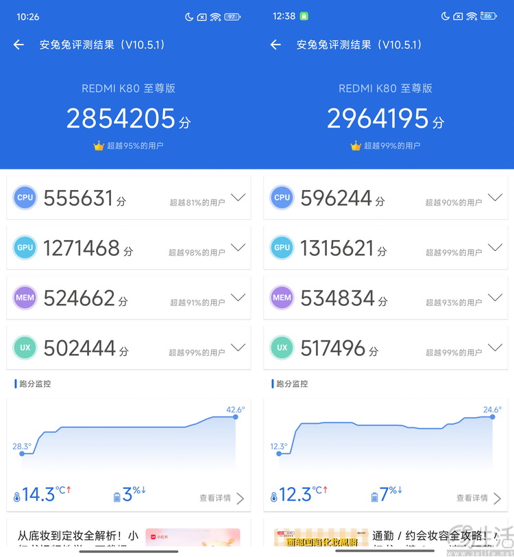 REDMI K80 至尊版评测：用“芯”让游戏更好玩