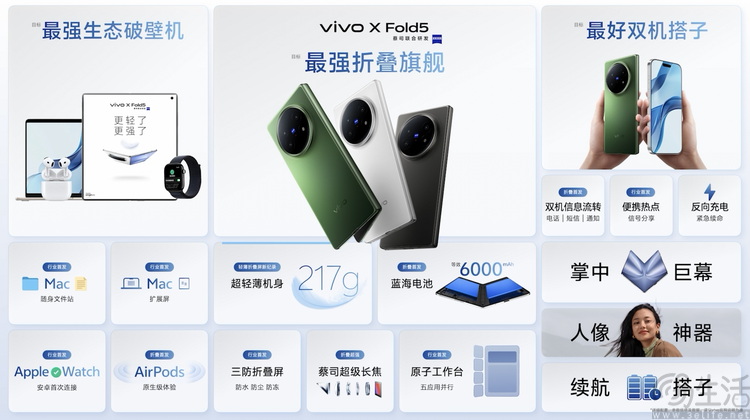 更轻薄还更便宜的vivo X Fold 5，优势不只性价比