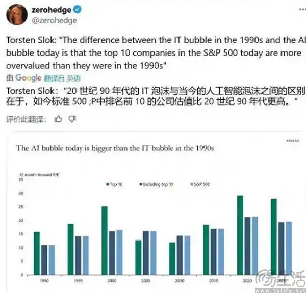 AI跑分越来越没意义，谷歌说不如让AI一起玩游戏