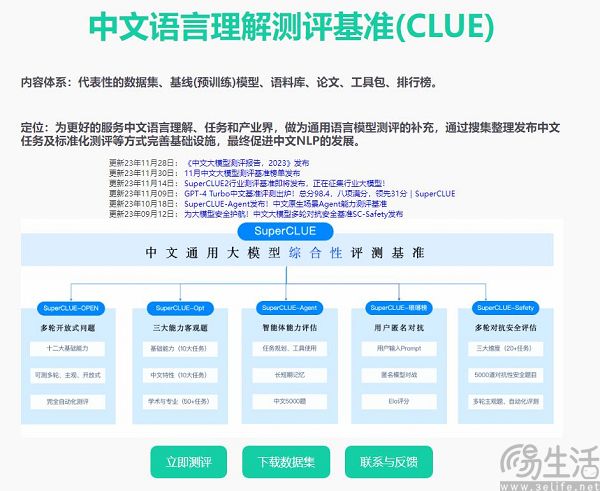 AI跑分越来越没意义，谷歌说不如让AI一起玩游戏