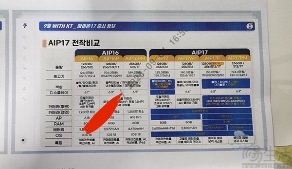 iPhone 17 Air大量参数偷跑，厚度仅5.5mm