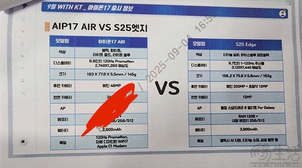 iPhone 17 Air大量参数偷跑，厚度仅5.5mm