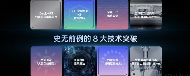 一加的“第三代东方屏”，比过去更强、也更专注