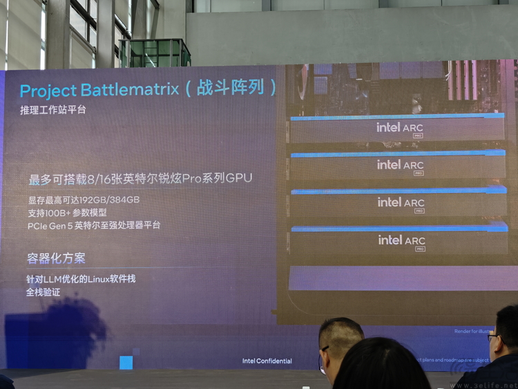 进军AI专业卡市场，英特尔靠的不只是“性价比”