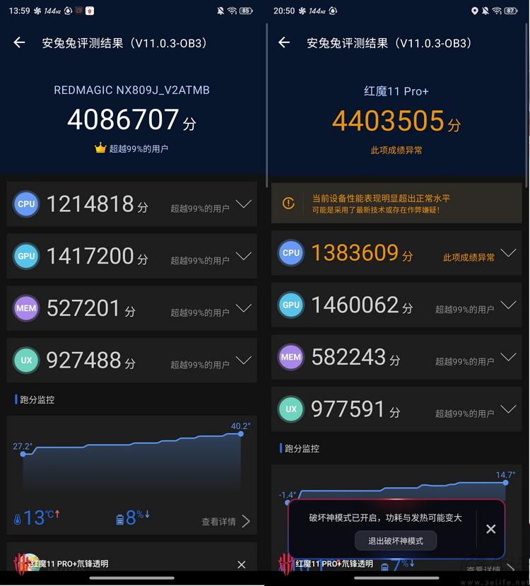 风水双冷、性能新巅峰：红魔游戏手机11 PRO+专项测试