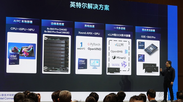 如何让“AI PC”落到实处?英特尔的做法很难被模仿 如何让“AI PC”落到实处?英特尔的做法很难被模仿