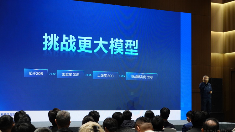 如何让“AI PC”落到实处?英特尔的做法很难被模仿 如何让“AI PC”落到实处?英特尔的做法很难被模仿