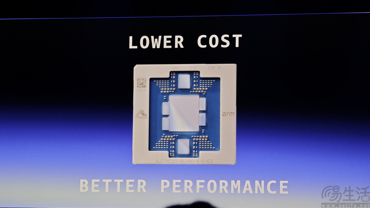 要自研还是要开放?聊聊AWS的“芯片观” 要自研还是要开放?聊聊AWS的“芯片观”