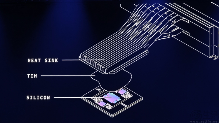要自研还是要开放?聊聊AWS的“芯片观” 要自研还是要开放?聊聊AWS的“芯片观”