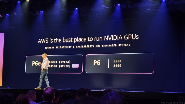 要自研还是要开放?聊聊AWS的“芯片观” 要自研还是要开放?聊聊AWS的“芯片观”