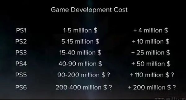 Steam年度回顾数据出炉,玩家居然不爱玩新游戏了 Steam年度回顾数据出炉,玩家居然不爱玩新游戏了