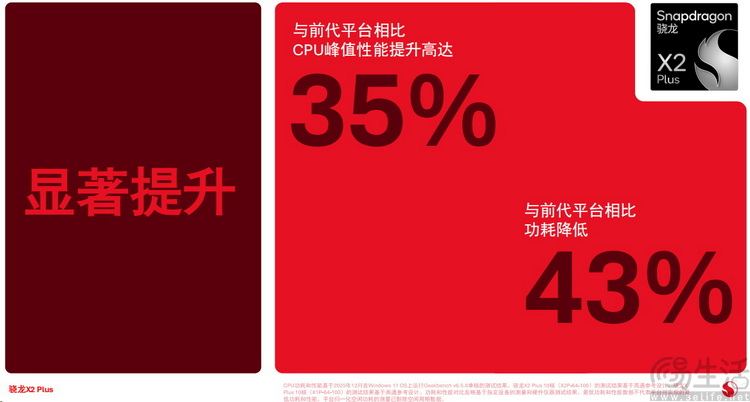 骁龙X2 Plus正式亮相，高通瞄准传统PC短板