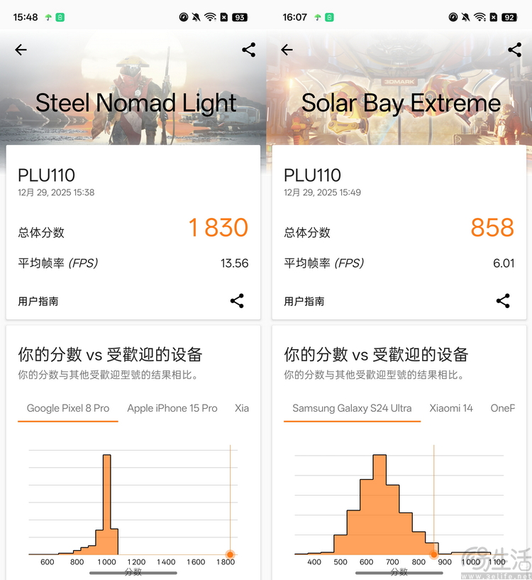 一加Turbo6首发评测：高性能长续航，165Hz普及先锋
