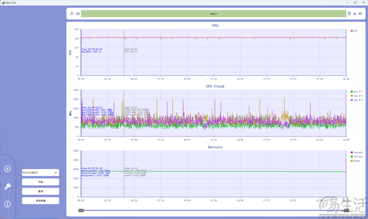 一加Turbo6首发评测：高性能长续航，165Hz普及先锋