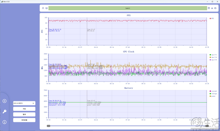一加Turbo6首发评测：高性能长续航，165Hz普及先锋