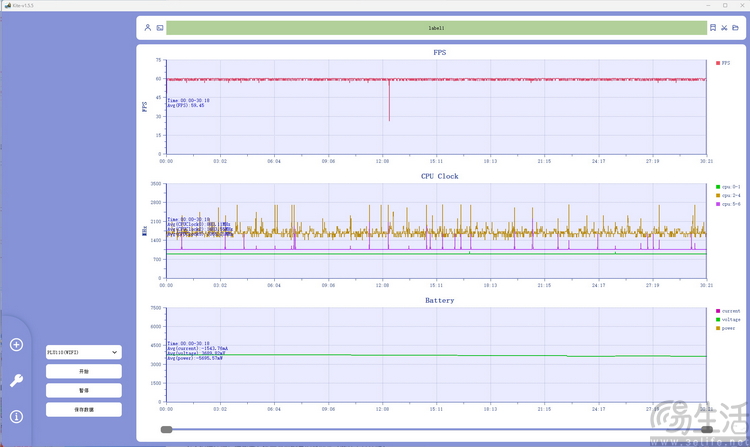 一加Turbo6首发评测：高性能长续航，165Hz普及先锋