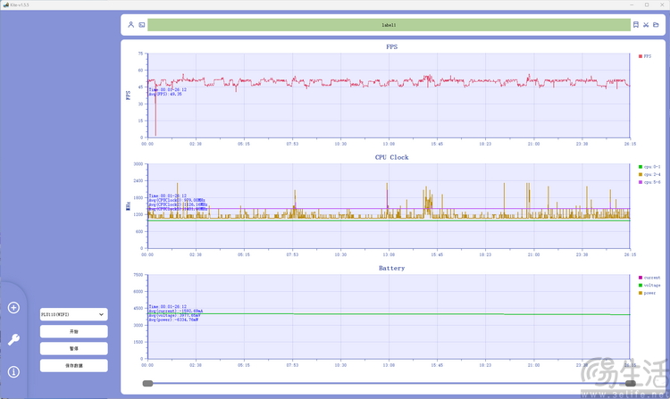 一加Turbo6首发评测：高性能长续航，165Hz普及先锋