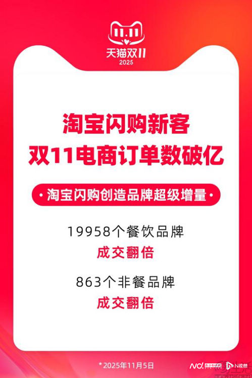 2026年继续氪金，阿里对淘宝闪购很上心