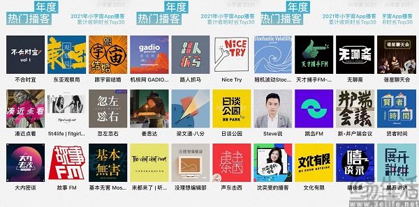 加广告被吐槽，都怪罗永浩的播客太出圈