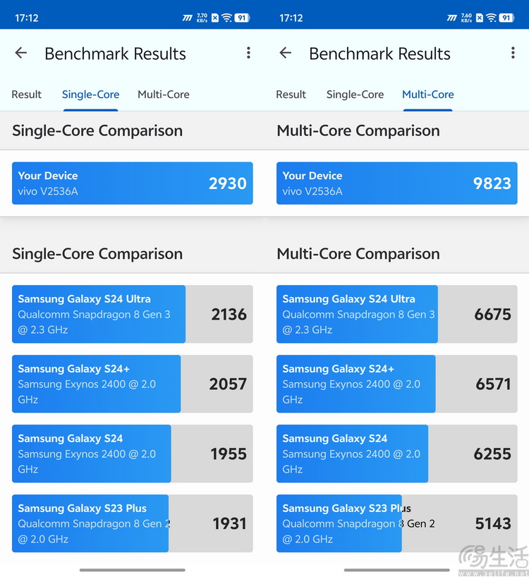 iQOO Z11 Turbo首测:旗舰芯+低功耗,游戏是亮点 iQOO Z11 Turbo首测:旗舰芯+低功耗,游戏是亮点