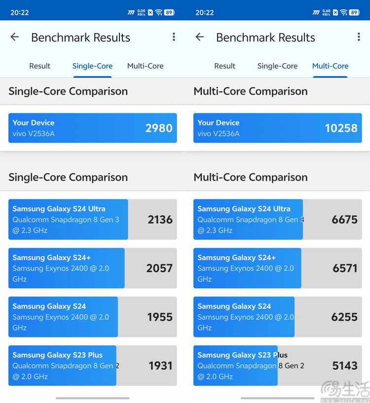 iQOO Z11 Turbo首测:旗舰芯+低功耗,游戏是亮点 iQOO Z11 Turbo首测:旗舰芯+低功耗,游戏是亮点
