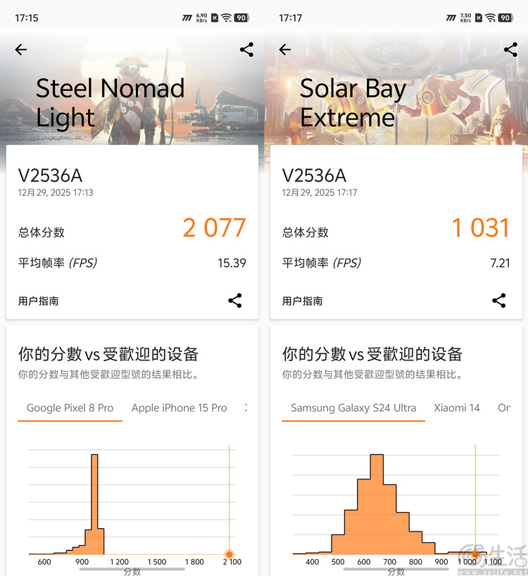 iQOO Z11 Turbo首测:旗舰芯+低功耗,游戏是亮点 iQOO Z11 Turbo首测:旗舰芯+低功耗,游戏是亮点