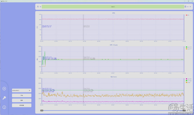 iQOO Z11 Turbo首测:旗舰芯+低功耗,游戏是亮点 iQOO Z11 Turbo首测:旗舰芯+低功耗,游戏是亮点