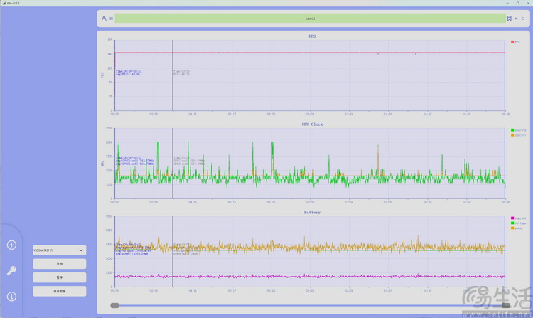 iQOO Z11 Turbo首测:旗舰芯+低功耗,游戏是亮点 iQOO Z11 Turbo首测:旗舰芯+低功耗,游戏是亮点