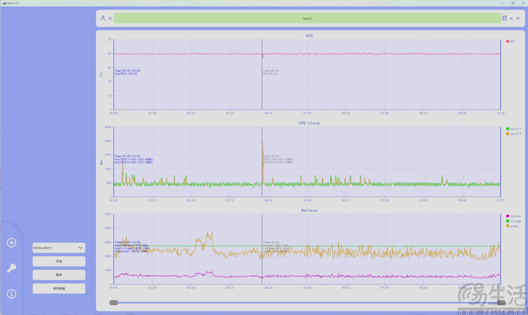 iQOO Z11 Turbo首测:旗舰芯+低功耗,游戏是亮点 iQOO Z11 Turbo首测:旗舰芯+低功耗,游戏是亮点
