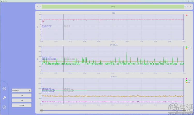 iQOO Z11 Turbo首测:旗舰芯+低功耗,游戏是亮点 iQOO Z11 Turbo首测:旗舰芯+低功耗,游戏是亮点