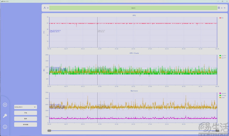 iQOO Z11 Turbo首测:旗舰芯+低功耗,游戏是亮点 iQOO Z11 Turbo首测:旗舰芯+低功耗,游戏是亮点