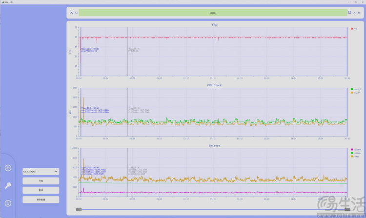 iQOO Z11 Turbo首测:旗舰芯+低功耗,游戏是亮点 iQOO Z11 Turbo首测:旗舰芯+低功耗,游戏是亮点