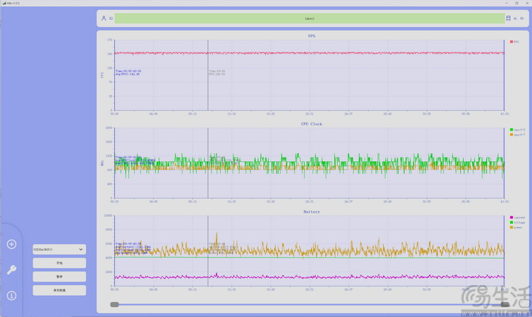 iQOO Z11 Turbo首测:旗舰芯+低功耗,游戏是亮点 iQOO Z11 Turbo首测:旗舰芯+低功耗,游戏是亮点