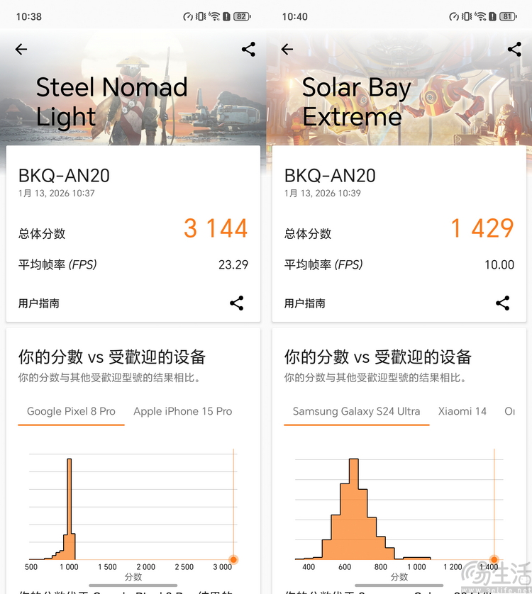 要“尊”还是要“强”?测过荣耀Magic 8 RSR有了答案 要“尊”还是要“强”?测过荣耀Magic 8 RSR有了答案