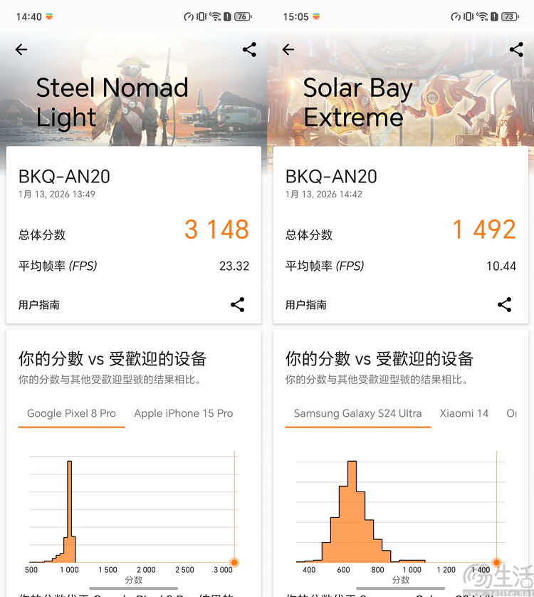要“尊”还是要“强”?测过荣耀Magic 8 RSR有了答案 要“尊”还是要“强”?测过荣耀Magic 8 RSR有了答案
