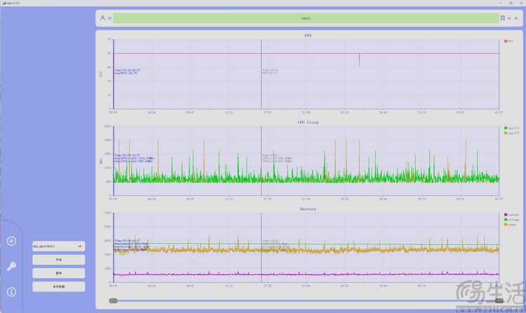 要“尊”还是要“强”?测过荣耀Magic 8 RSR有了答案 要“尊”还是要“强”?测过荣耀Magic 8 RSR有了答案
