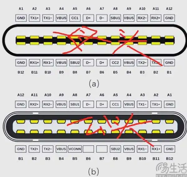 共享充电宝也能“黑了”你的手机，信任按钮千万别乱点