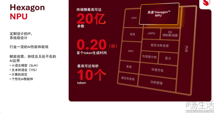 可穿戴AI、Wi-Fi 8、6G,细数高通在MWC26的“大招”可穿戴AI、Wi-Fi 8、6G,细数高通在MWC26的“大招” 可穿戴AI、Wi-Fi 8、6G,细数高通在MWC26的“大招”可穿戴AI、Wi-Fi 8、6G,细数高通在MWC26的“大招”