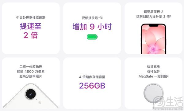 iPhone 17e正式上架,存储起步256GB售价不变 iPhone 17e正式上架,存储起步256GB售价不变