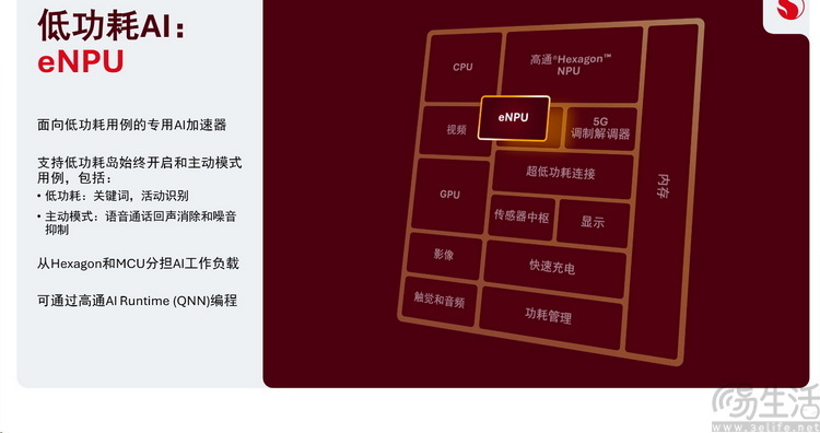 智能手表“不配用”的新芯片,或将“变天”AI终端市场 智能手表“不配用”的新芯片,或将“变天”AI终端市场