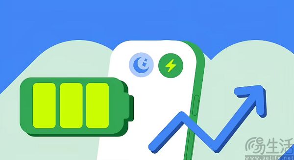 耗电越高曝光越低，谷歌正逼着开发者优化安卓续航