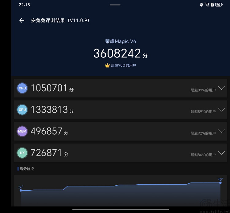 荣耀Magic V6首测：全能无短板，重新定义“大折叠”魅力