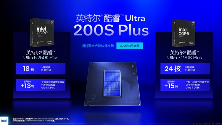 酷睿Ultra 200S Plus首测：加量还降价，重铸DIY荣光